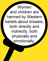beliefs about breasts